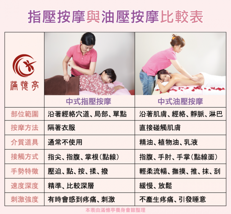 滿憶亭養生會館400 n 768x710