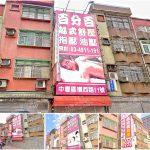 【桃園中壢】百分百越式舒壓