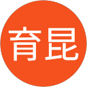 李育昆 profile picture